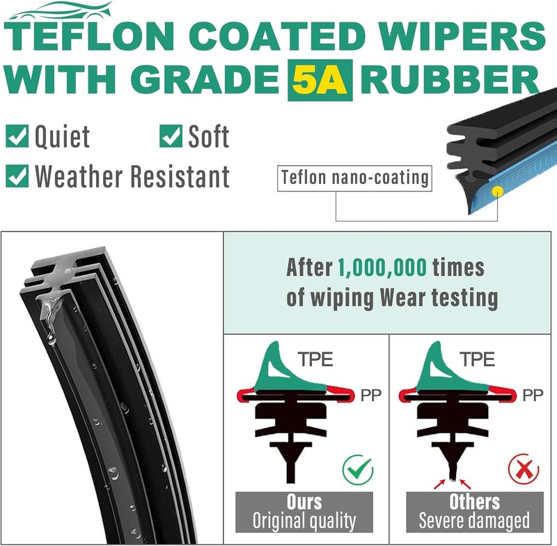 WINDSMILE 24" 21" 14" Windshield Wiper Blades Replacement for Honda Pilot 2003 2004 2005 2006 2007 2008 Premium All Weather Front Rear Wipers Set - OEM Quality (Pack of 3) - Image 4